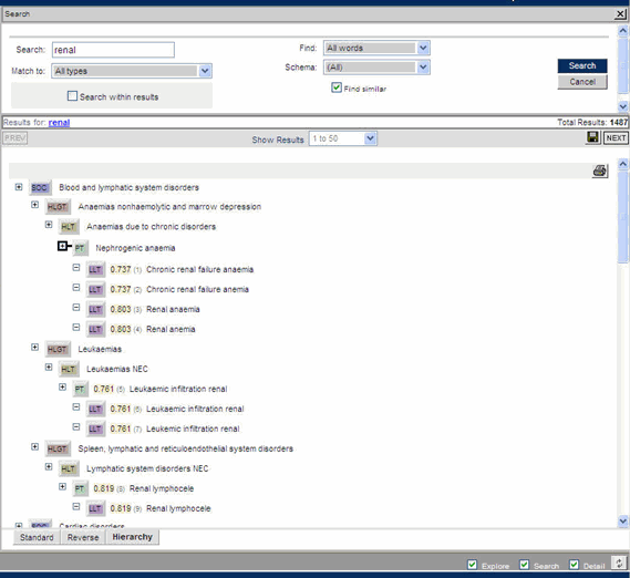 Figure 2-12. Search Results Hierarchy Display